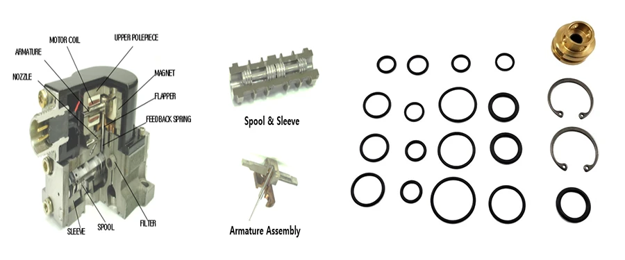 Servo-Valve-Seal-Kit Servo-Valve-Seal-Kit